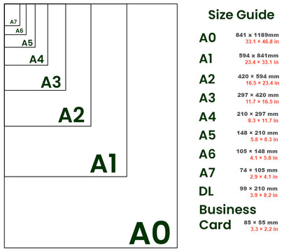 Poster Printing Service A1 A2 A3 A4