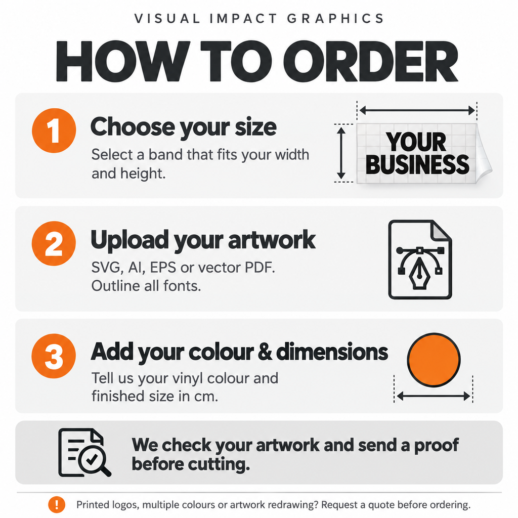 How to order: choose a size, upload vector artwork, add colour and dimensions, approve proof before cutting